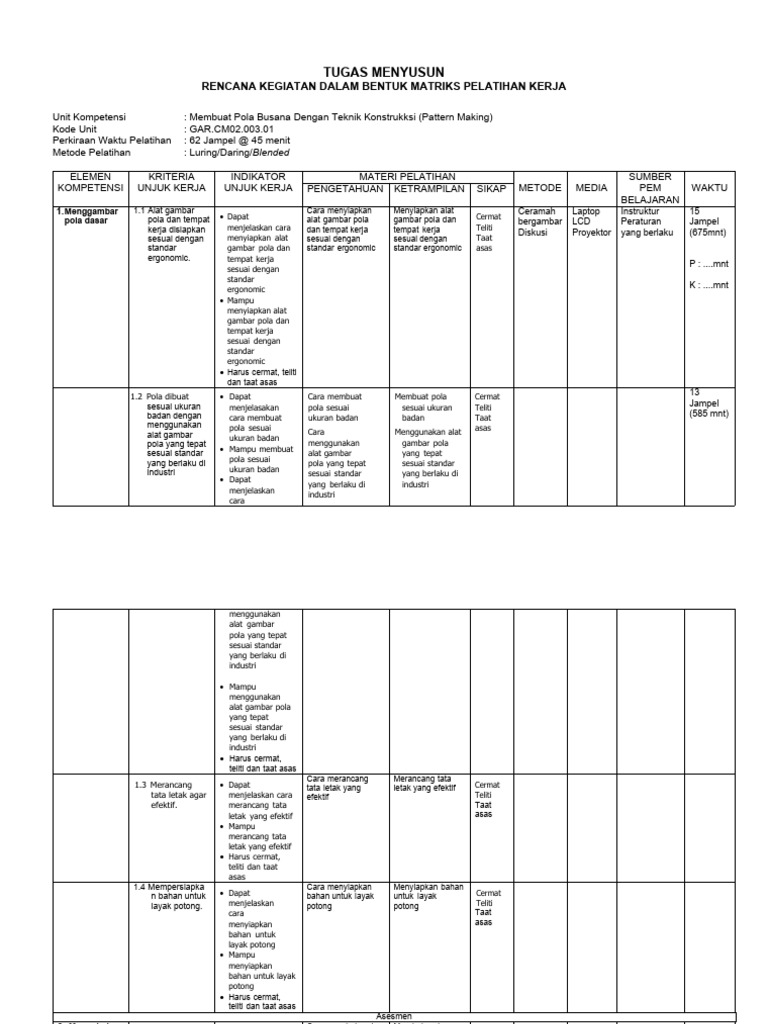 Contoh - Form Tugas Menyusun RK Dalam Bentuk Matriks Pelatihan Kerja ...
