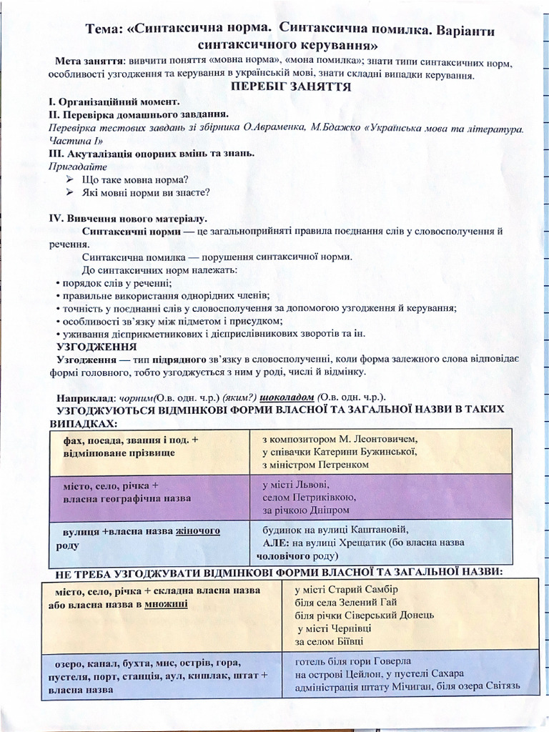 Укр мова | PDF