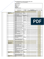 Isye W JULI-DES 2021 Revisi S1-Konsul 1