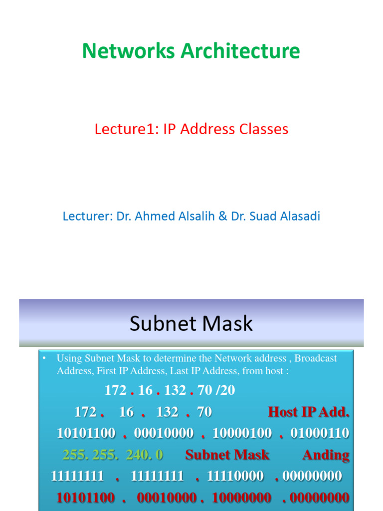 Network arktecher ip addiress pdf