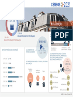 Censos2021_Infografia_Habitação