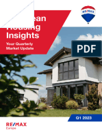 European Housing Insights: Your Quarterly Market Update