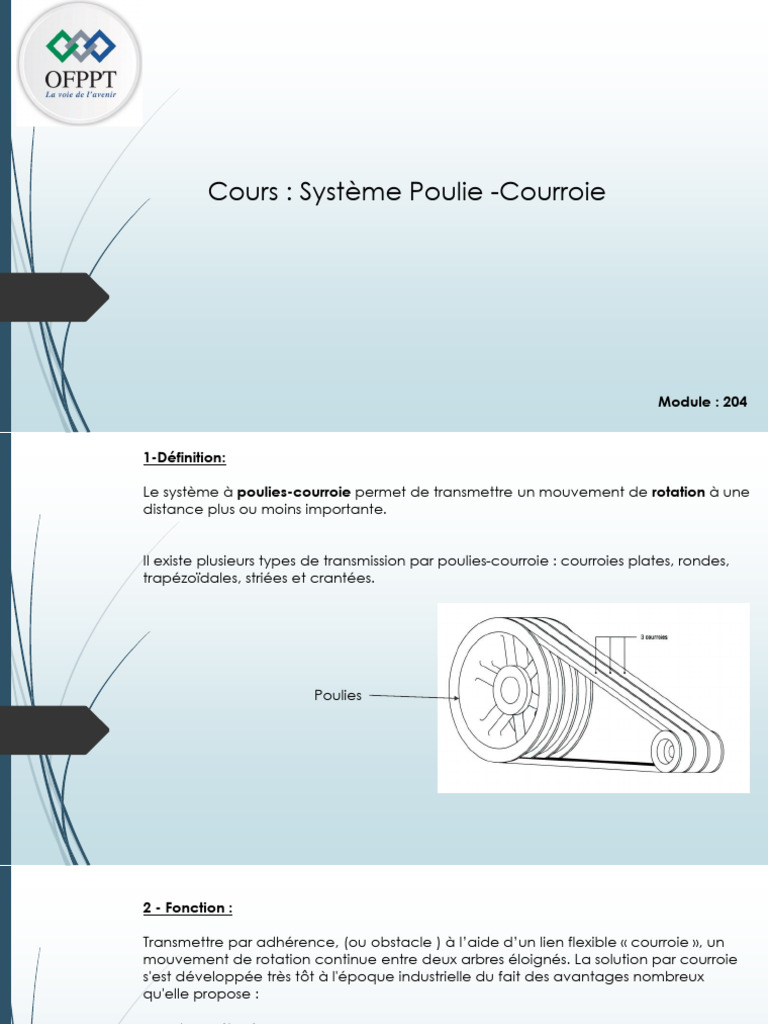 Système de PouliesCourroies Guide Complet PDF Courroie — free download