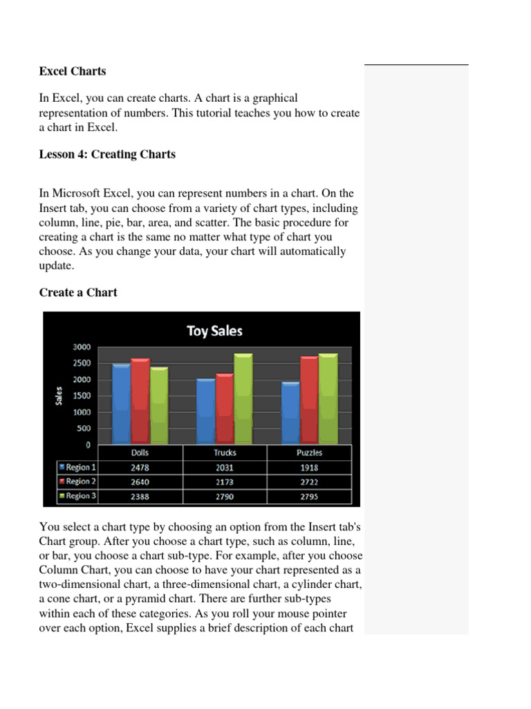 Excel Charts | PDF
