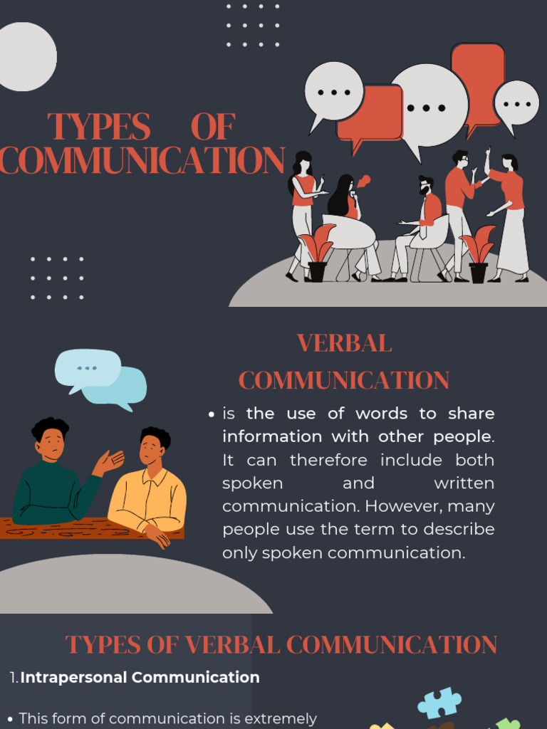 Types of Communication PDF