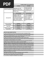 1sirzan Best Rubrics v3