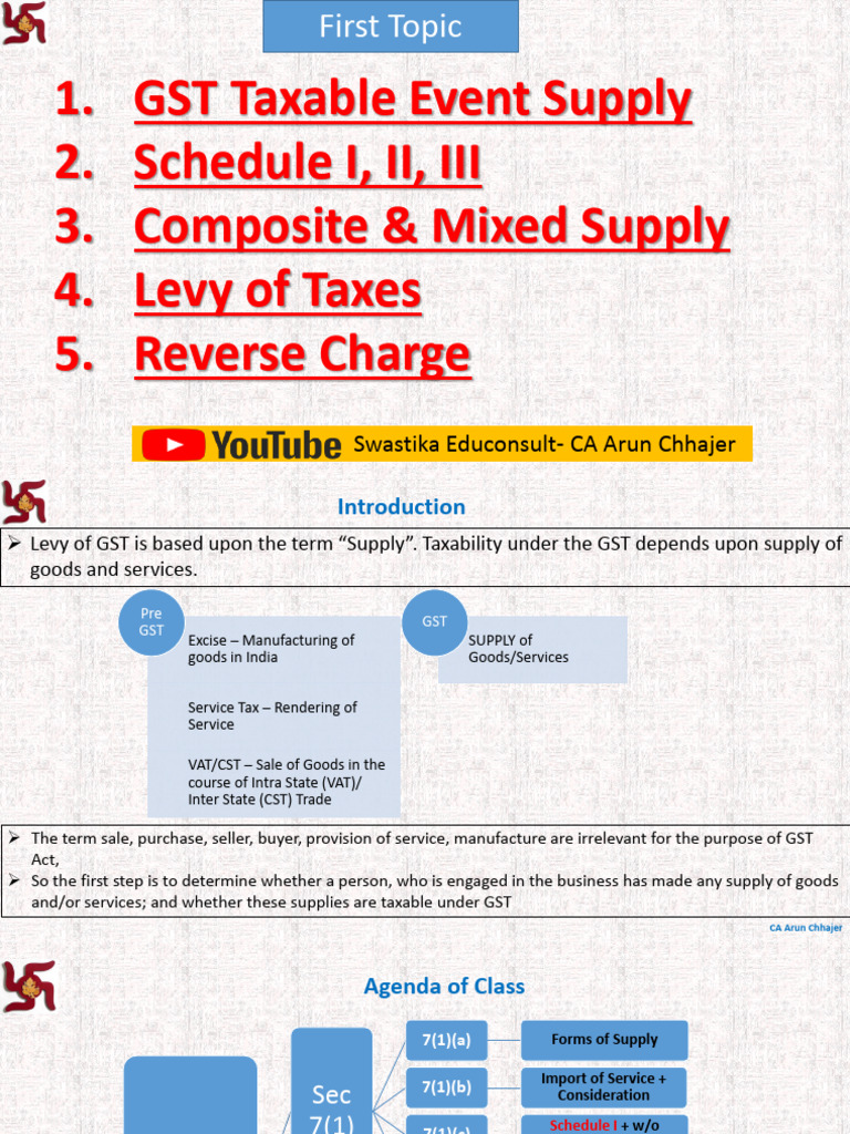 1st Topic Supply Schedule I, II, II & Levy and Reverse Charge PDF