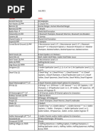 Sexy Woodmanning Ukrainadagi kastingi