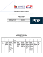 JADUAL SPESIFIKASI KANDUNGAN Pengurusan Diri PK