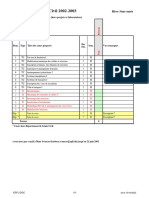 Inscript 3e 02-03. Form