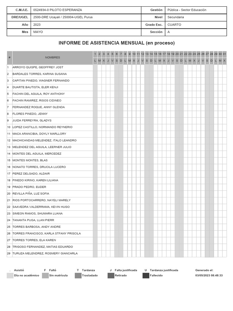 Informe de Asistencia Cuarto A 2023 | PDF