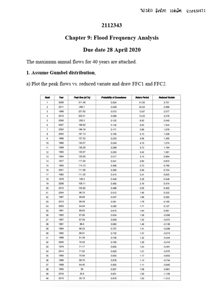 Exercise 9 flood frequency analysis pdf