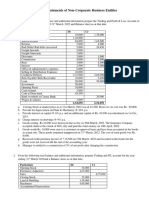 Financial Statements of Non