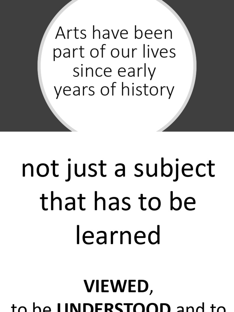 Cpar Characteristics and Functions Week 3 PDF Paintings Expressionism