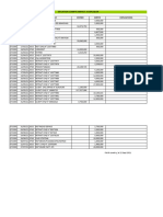 Situation Compte Impact A Expliquer: N°Compte Date C.J Libelle Entree Sortie Explications