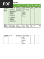 AIP-2022-2025 Latest