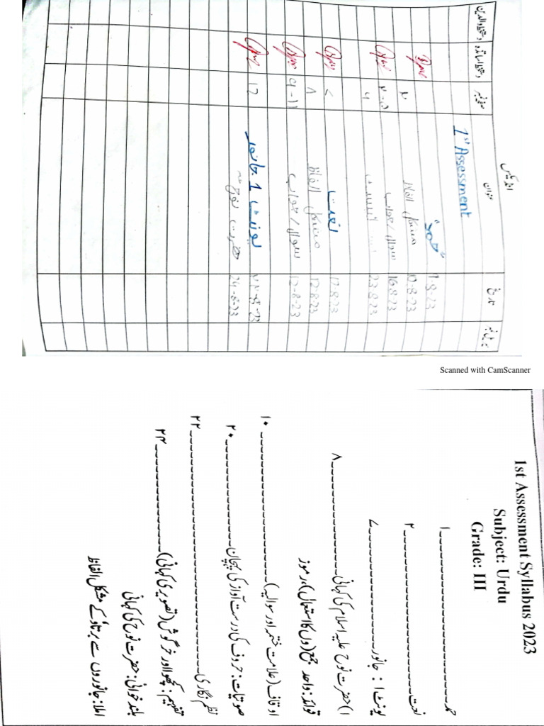 Urdu copy book work class 3 pdf