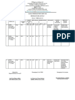 Format Capaian Program