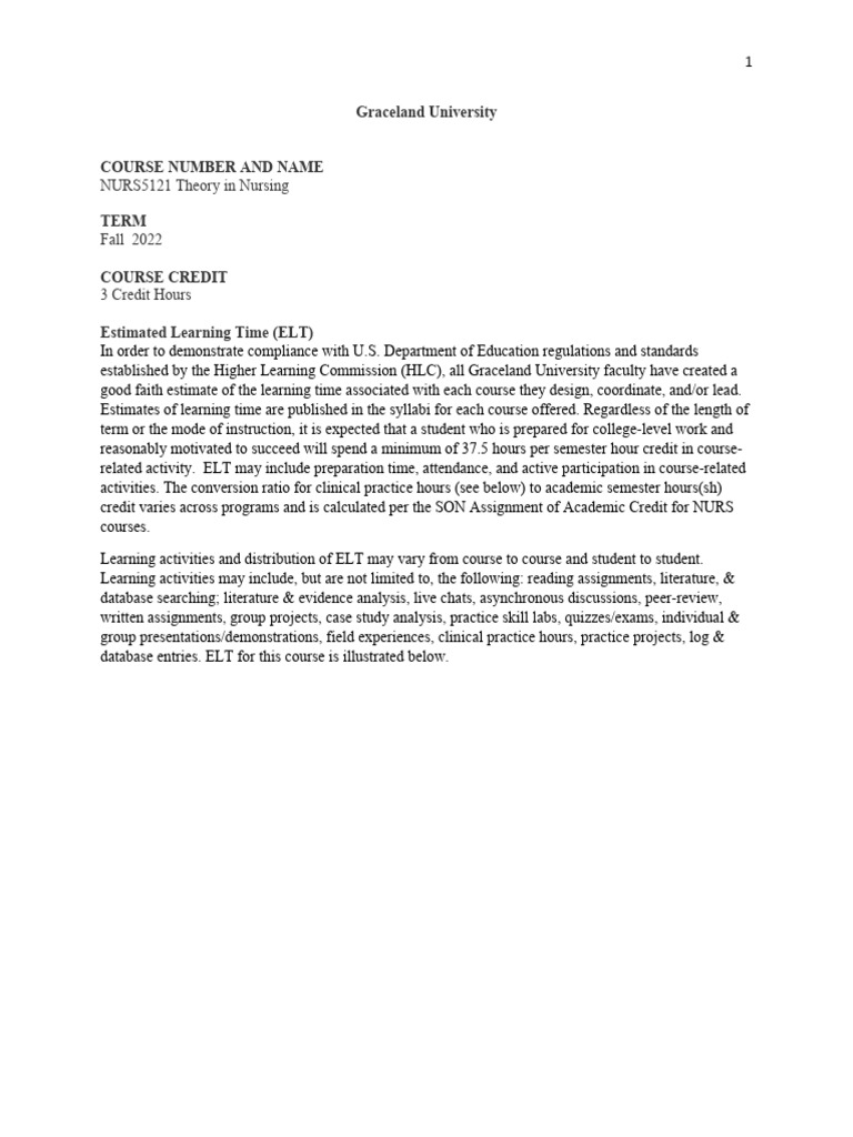 Nurs5121 theory in nursing fall 2022 syllabus1 pdf