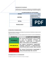 Copia de Analisis de Vulnerabilidad - Plantilla