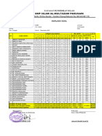 Analis Uh Pabp Point 1