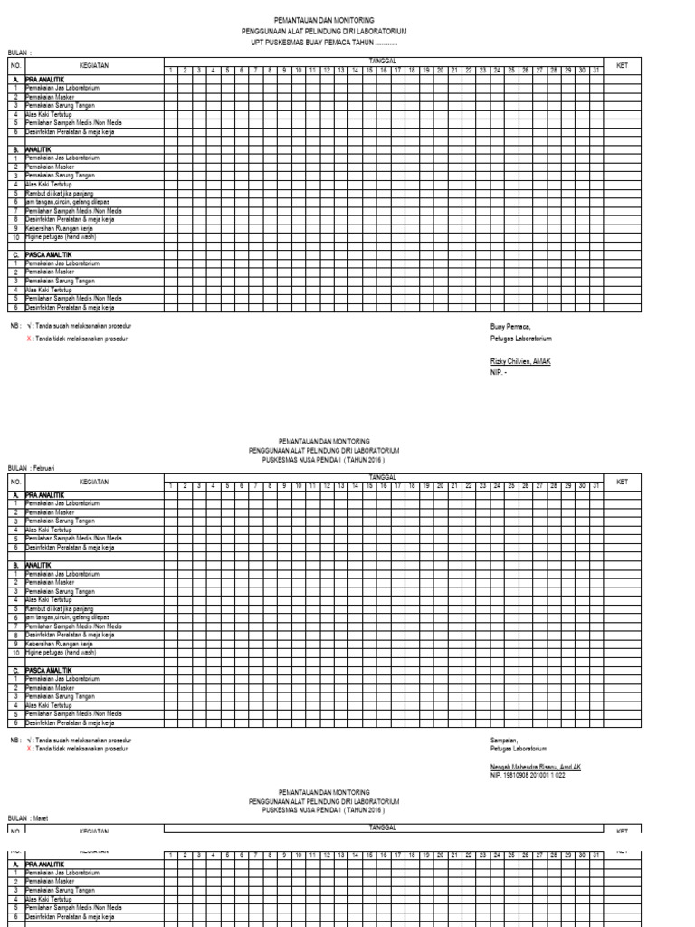 3.9.1 EP 3 K. MonitoringPenggunaanAPD Print Hal 1 PDF