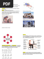 Ergonomics and Anthropometrics in Architecture | PDF