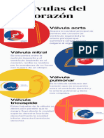 Infografía Salud Diabetes Medicina Ilustrada Crema Verde Azul - 20231003 - 220426 - 0000