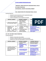 2 Instructional Blueprint OAP NC II OLD BASIC 3