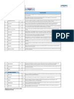 16PF-5 - Resultados Cualificacion