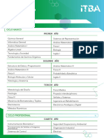 Plan de Estudio Bioingenieria 202300098