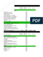 matrice de budget familial