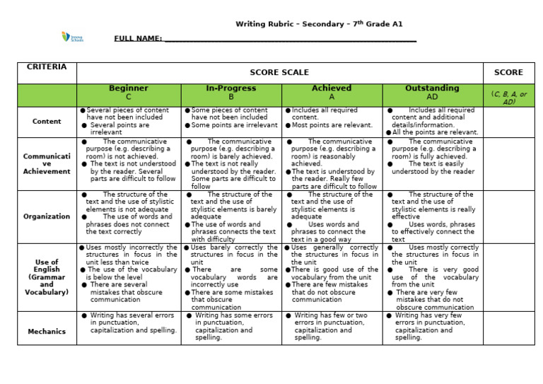 37 COPIAS Writing - Rubric - 7th - Levels-2 | PDF