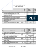 Planificare Activitati CEAC 2022-2023