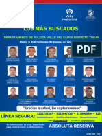 Estos Son Los Más Buscados Por La Policía en Tuluá