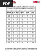 Garlock Flange Torque Specs for Gaskets | PDF | Mechanical Engineering ...