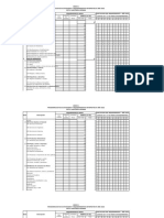 Modelo de Anteproyecto de Presupuesto