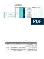 Copia de Matriz Chofer Camion Tolva (33755)