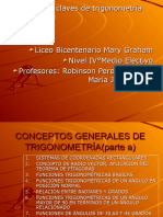 FDMat 4EM PPT TRIGONOMETRÍA