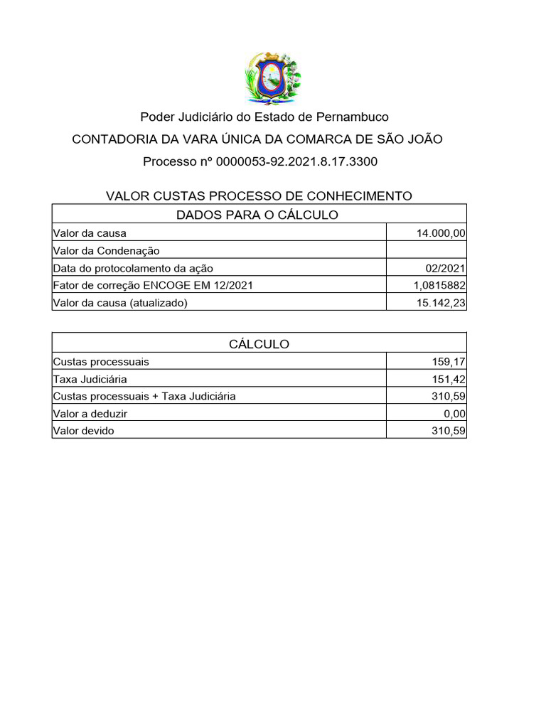 custas-atualizadas-53-92-2021-3300-pdf
