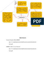 Competencia - Estandar de Aprendizaje