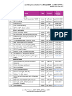 Privacy Intro and Implementation Toolkits (GDPR and ISO 27701)