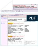 Manger Convenablement Pour Être en Bonne Santé. Comprendre Produire Une Explication À Travers L (Illustration