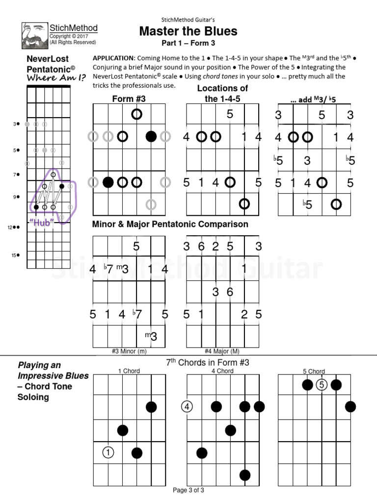 StichMethod+-+Master+the+Blues+-+Part+I+-+Page+3+of+3 | PDF