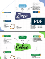 Maps de Nutricao