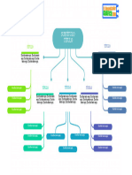 Plantilla de Mapa Conceptual Word N 1