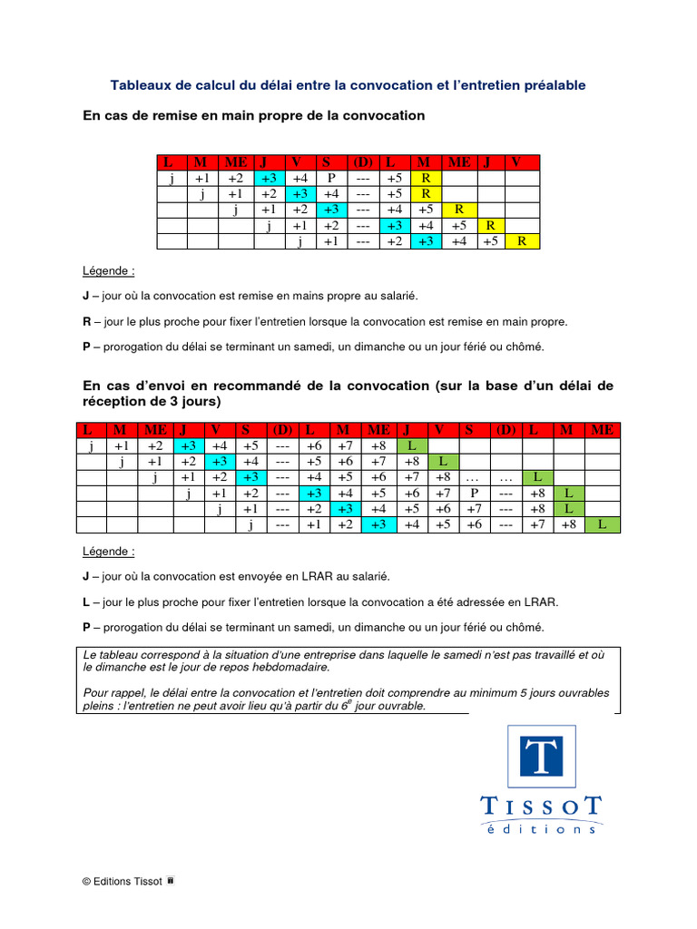 Délai De Notification Entretien Disciplinaire – QXJHZ