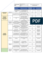 R.PRO.E.02.011. Plan de calidad de Indicadores - Procesos rev.02