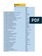 Mapa de Procesos de Certus LOGISTICA