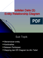 Pertemuan 3 - ER Diagram